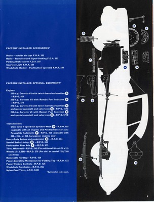 1959 Corvette News (V2-3)-09.jpg